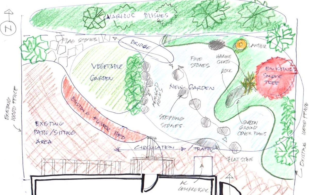 sketched garden plan