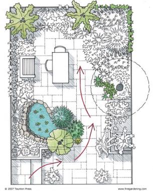 260 Informal Garden Drawing High Res Illustrations  Getty Images