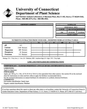 University of Connecticut Department of Plant Science sheet for testing